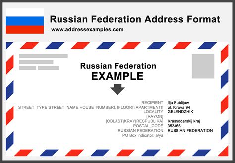 Russian Address Format Hot Sex Picture