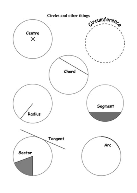The Circle Names And Parts Of A Circle Teaching Resources