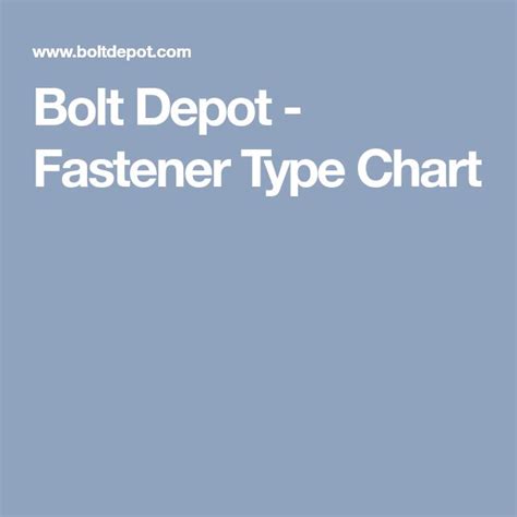 Bolt Depot Fastener Type Chart With The Words Bolt Depot Fastener Type
