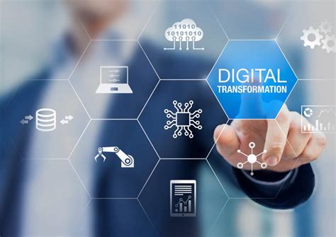 What Is Digital Transformation? - PNGeans