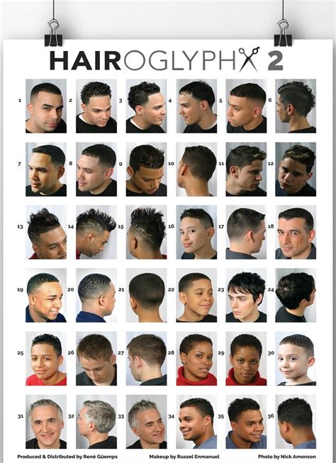 Nonna Eroina Paradosso Barber Shop Haircuts Posters Charts Affilare Distruggere Fantasioso
