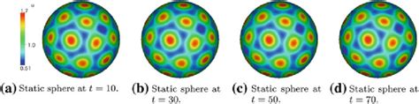 Aside from that, students also can enjoy other modules such as.followers: Colour version online: numerical results illustrating the ...