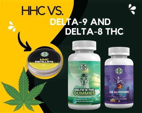 Hhc Vs Delta 9 And Delta 8 Thc What Are The Differences Atlrx