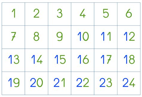 Continuité Pédagogique Mathématiques En Maternelle Découvrir Les