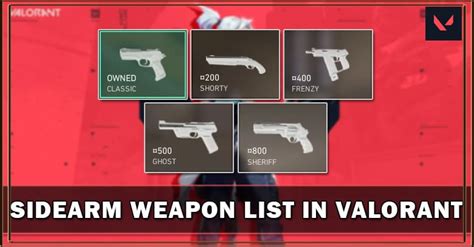 Valorant Weapons All Weapon Stats And Recoil Patterns