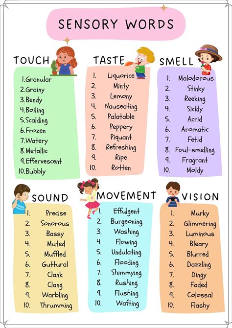 Printable List Of 240 Sensory Words With Free Pdf Number Dyslexia