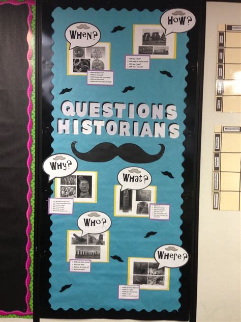 High School History Classroom History Classroom Decorations History