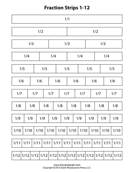 Free Printable Fraction Strips Blank Fraction Bars Math Printables