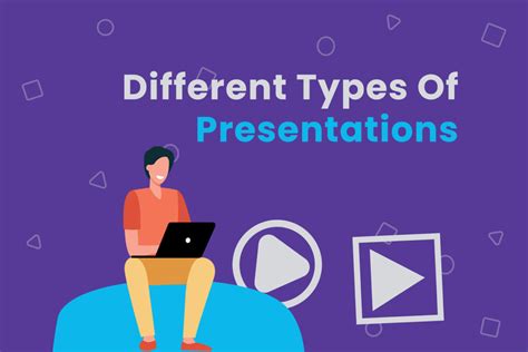 Different Types Of Presentation Instructive Presentations