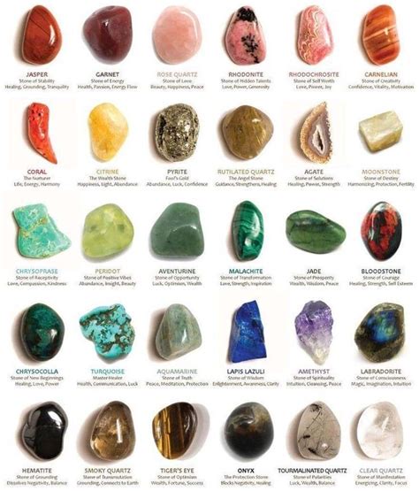 144 Best Crystals Images Crystals Healing Crystals Gemstones