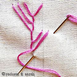 Check spelling or type a new query. Sewing Secrets: 10 Stitches to Build Your Hand Embroidery Skills