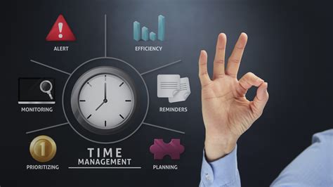 Time Management: Fueling Your Productivity Engine