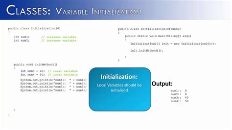 Classes Part Variable Initialization Java Youtube