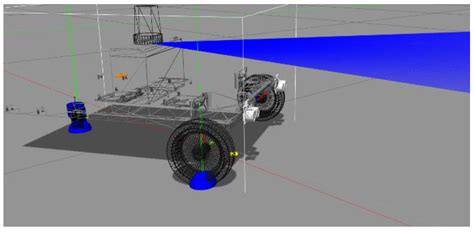 Machines Free Full Text Unmanned Ground Vehicle Modelling In Gazebo