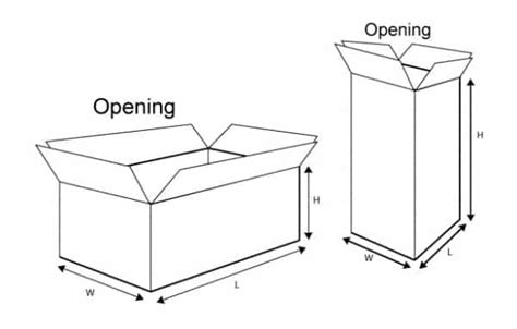 Paper Packaging Box Dimensions Measure Calculate Guide