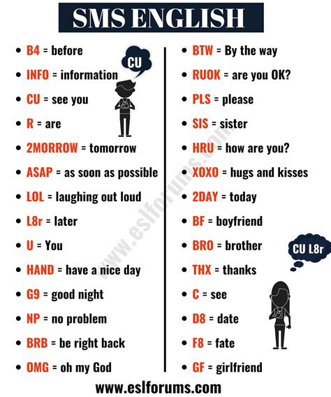 Top alv abbreviation meanings updated april 2021. What Does LMAO Mean in Texting? ROFL, BFF, IMO & More ...
