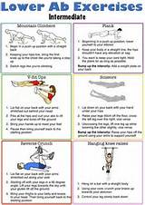 Exercise Routines For Abs Images
