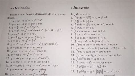 Tabela Derivadas E Integrais