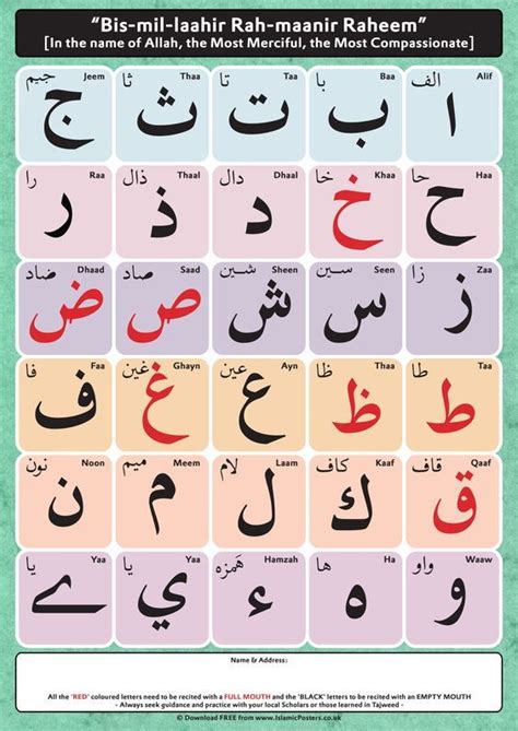 Arabic Alphabet Chart Color Circles Images And Photos Finder