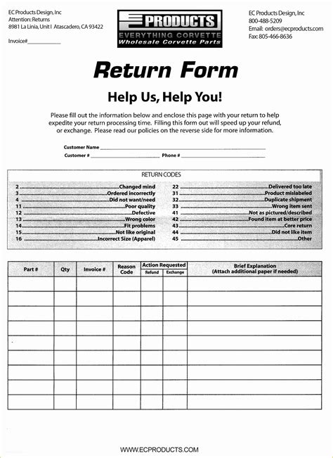 Free Return Authorization Form Template Of Inspirational Return Goods