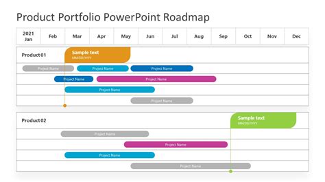 Product Portfolio Timeline Design For Powerpoint Slidemodel My Xxx