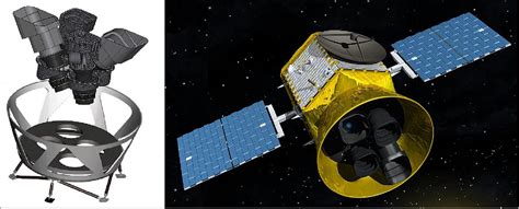Tess Transiting Exoplanet Survey Satellite