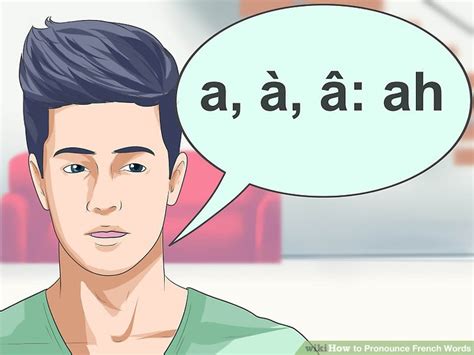 The long vowel sounds are not pronounced for longer time than short vowel sounds! How to Pronounce French Words: 15 Steps (with Pictures ...