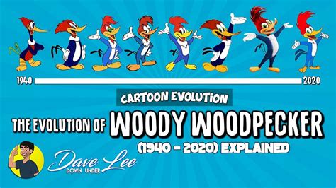 Evolution Of Woody Woodpecker 1940 2020 2020