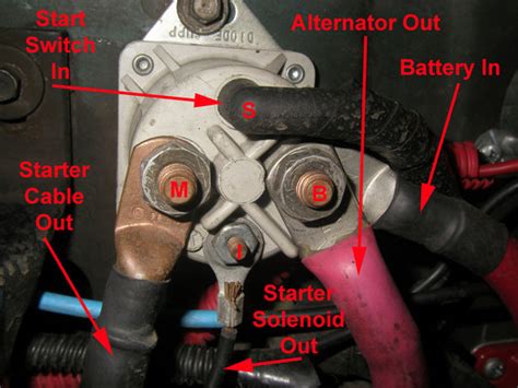 Wiring diagrams ford by year. Ignition source for relays? - Ford Bronco Forum