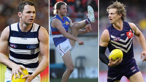 The brownlow medal count consists of the votes for each match in a given round being read out by the the current year's afl chief executive officer, with a highlights package from each round of the season and commentary from the broadcast network's commentary team. Brownlow Tracker 2019 | Every vote, every game, Brownlow ...