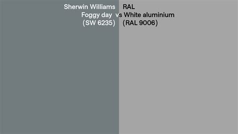 Sherwin Williams Foggy Day Sw 6235 Vs Ral White Aluminium Ral 9006