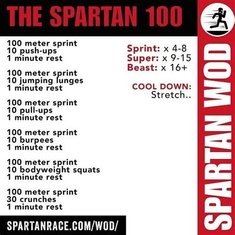 Spartan Wod Health And Exercise Tips Pinterest Entraînement