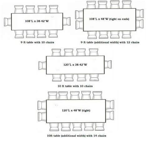 Room can be left for table service in. Catchy 10 Seat Dining Table Dimensions Dining Table Size | Dining table sizes, Dining table ...