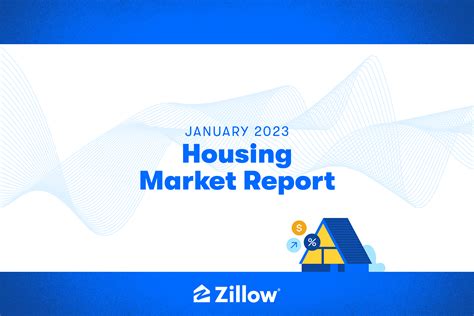 Housing Market Showed Signs of Life in January, as Buyers Began to