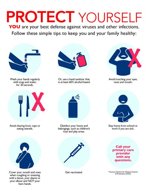 Your Health Means Everything Protect It By Getting Vaccinated For Flu Season