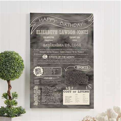 Check spelling or type a new query. 70th Birthday Gift Ideas for Mom - Top 20 Gifts for ...