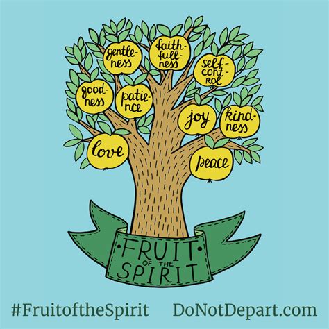 Fruit Of The Spirit Archives Do Not Depart