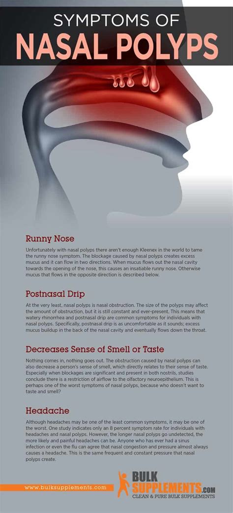 Nasal Polyps Symptoms Causes Treatment By James Denlinger
