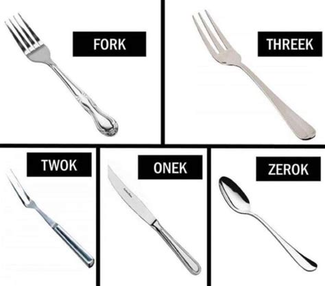 Different Types Of Forks Rtechnicallythetruth