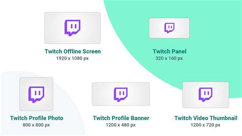 Twitch Size Guide Panel Sizes Profile Picture Guide And More Streamlabs
