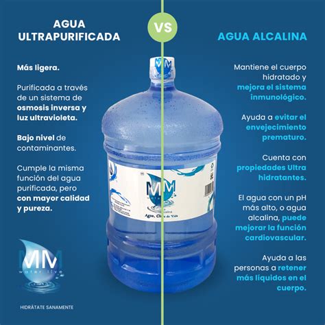 Diferencias Entre Agua Ultrapurificada Y Agua Alcalina Mm Water Live