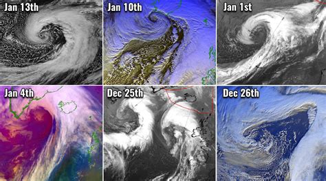 North Atlantic was on roll since Christmas - we have seen a number of intense extra-tropical