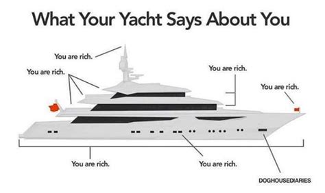 What Your Yacht Says About You