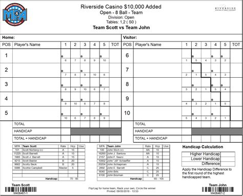 Pool Score Sheet