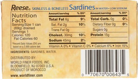Skinless And Boneless Sardines In Water Think Distributors