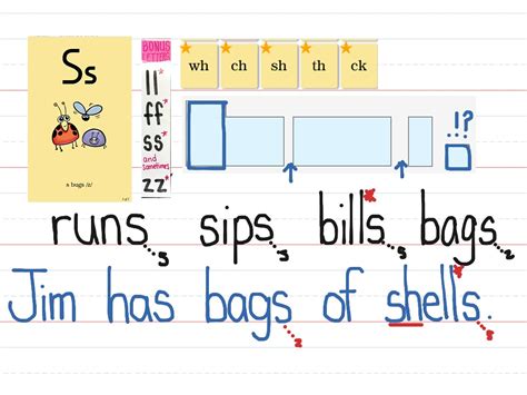 Fundations 64 Suffix S Language Showme