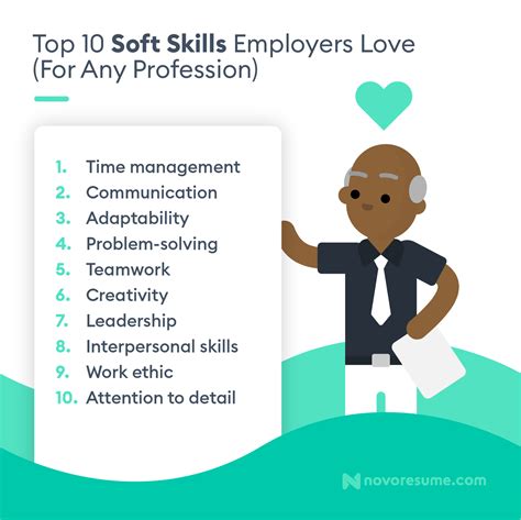 Top 10 Personal Skills