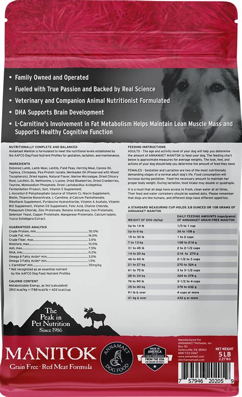 Natural balance dry dog food, grain free limited ingredient diet small bites duck and potato. Annamaet Grain-Free Manitok Red Meat Formula Dry Dog Food ...