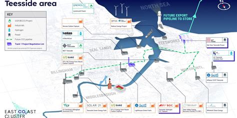 Costain Completes Milestone In Innovative Power Generation And Carbon Capture Project