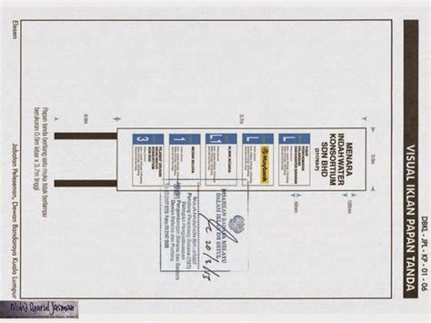 Home malaysia construction mec jati consortium sdn bhd. MOHD SYARUL JASMAN: DBKL: Indah Water Konsortium Sdn Bhd.